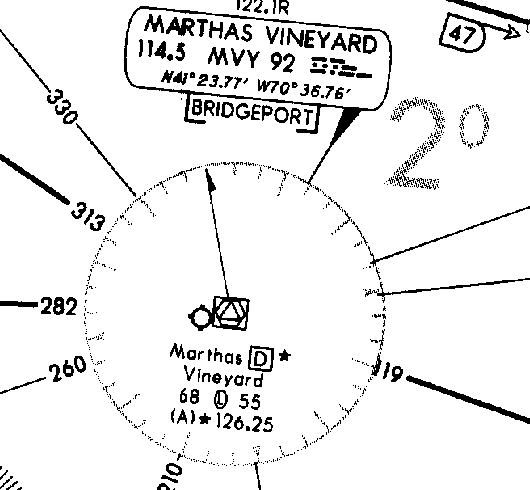 Portion of L-25 IFR chart