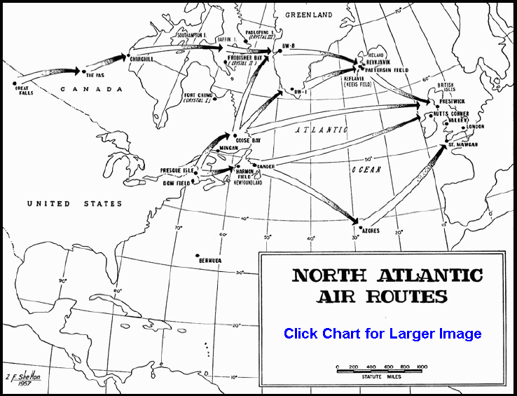 ATC North Atlantic Routes